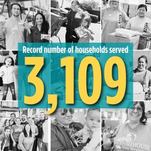 Storehouse food pantry saw a record number of households in November 2023. Graphic shows 3109 households with photos of people who received food as well as staff and volunteers at the food pantry